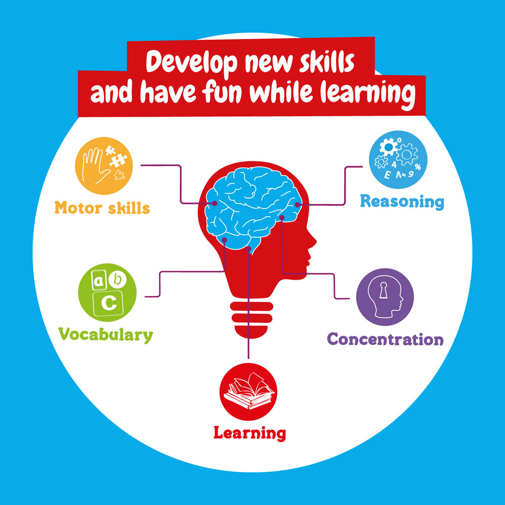 Gra reklamowa 6 in 1 super science kit ii. gra edukacyjna dostarczany z papierową torebką prezentową (100 g/m²) 35816_106-e 6 in 1 Super Science Kit II. Gra edukacyjna dostarczany z papierową torebką prezentową (100 g/m²) 35816_106-e